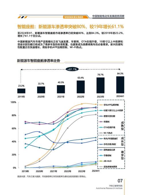 东莞287起亚对未来市场的预测，名爵汽车品牌文化的传播